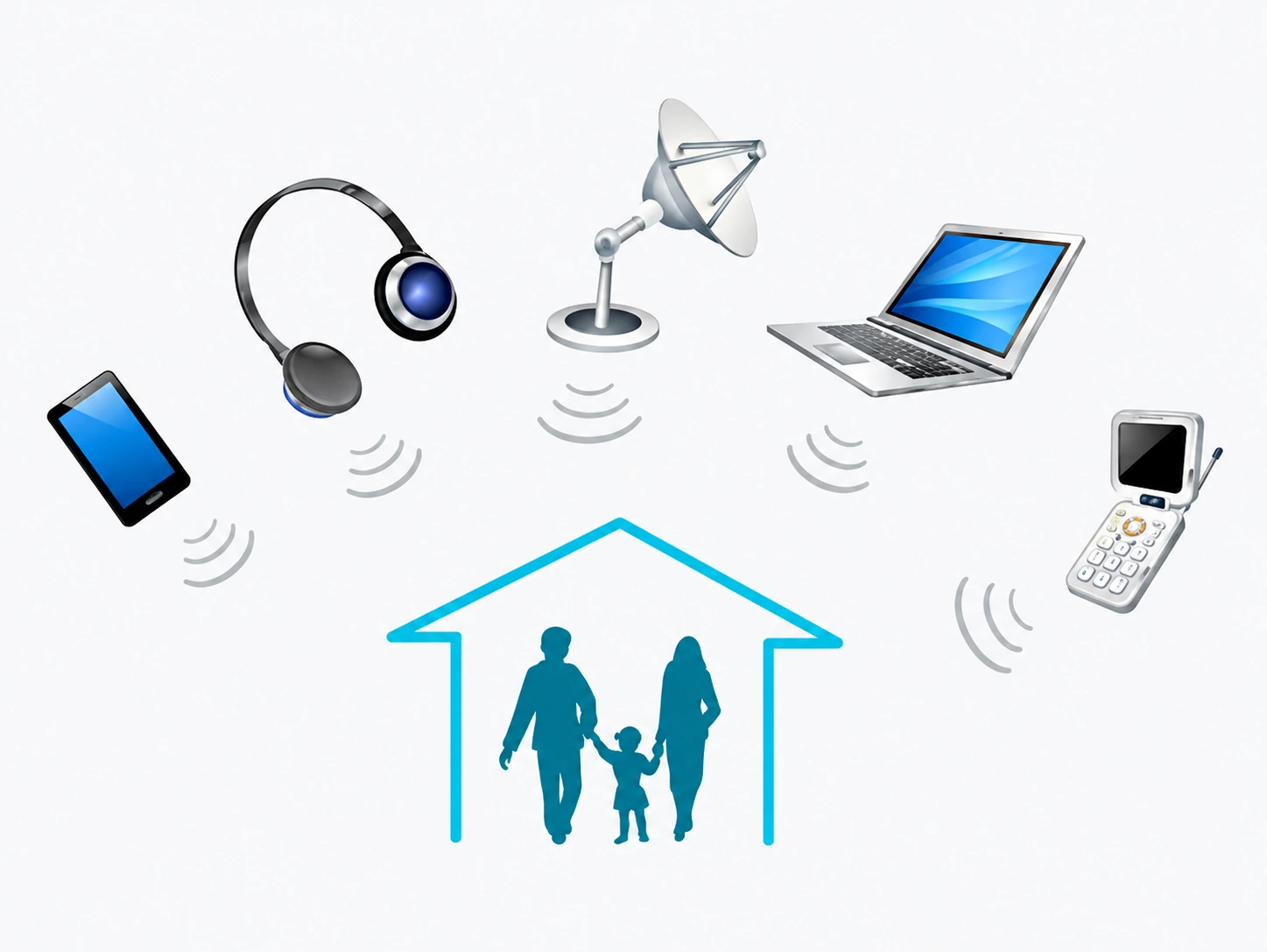Household wireless devices surrounding a family at home